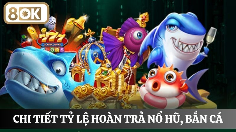 tỷ lệ hoàn trả nổ hũ, bắn cá